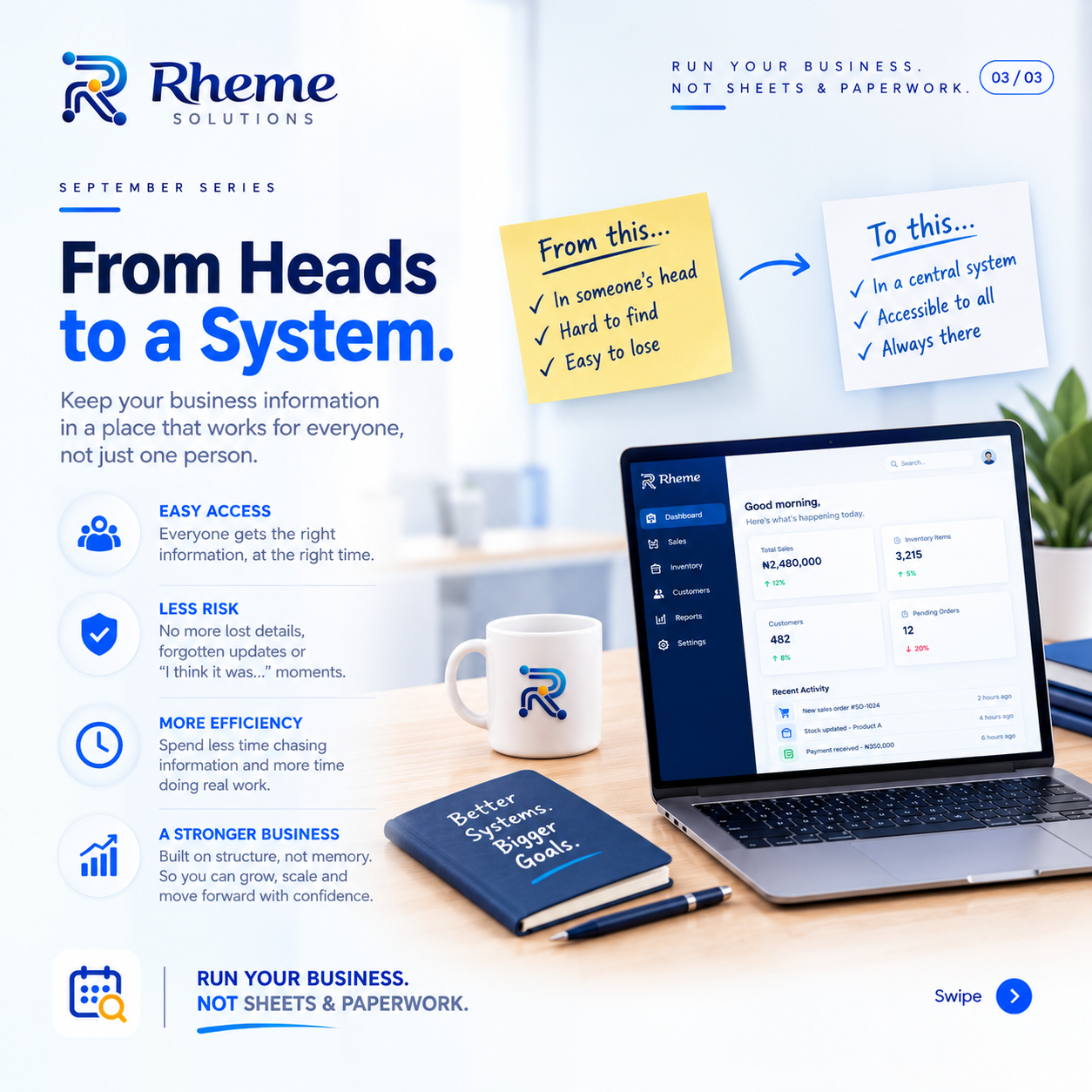 Rheme Solutions campaign creative