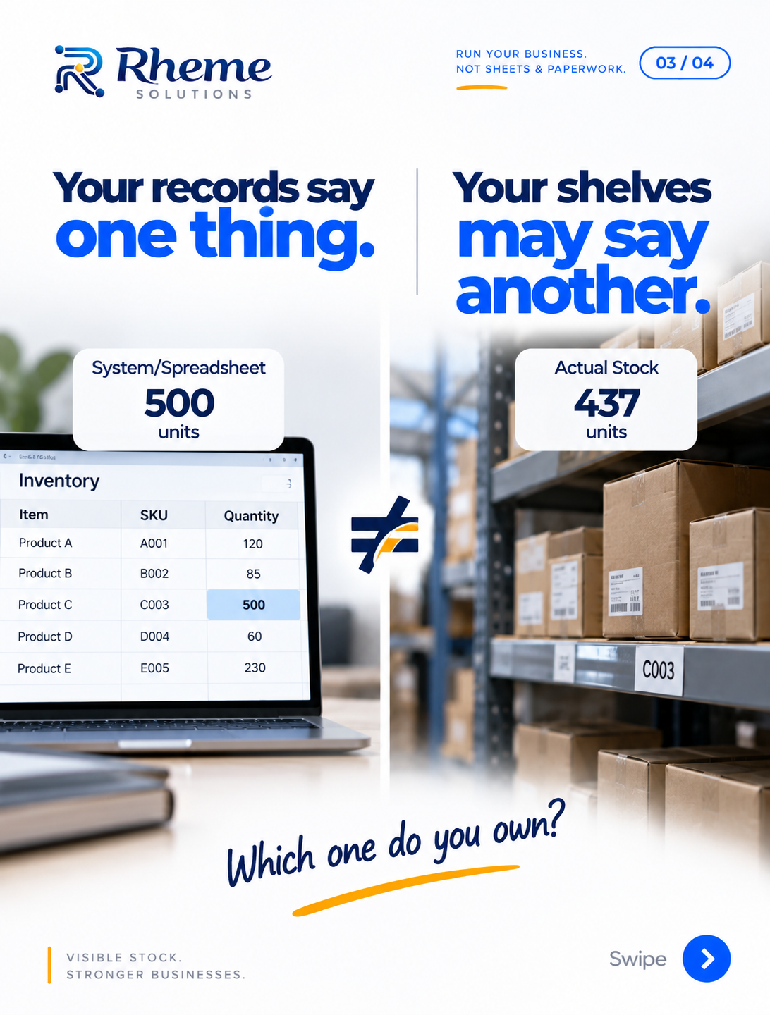 Two versions of your business